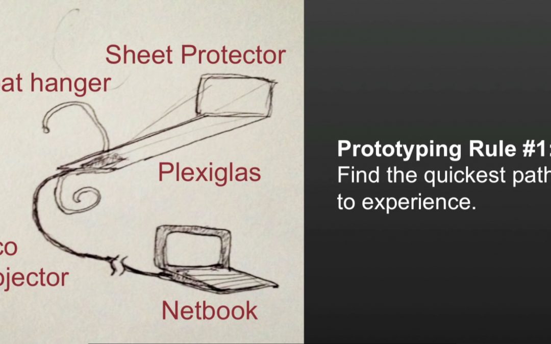 Découvrez les différentes façons dont Google X a prototypé les Google Glass !