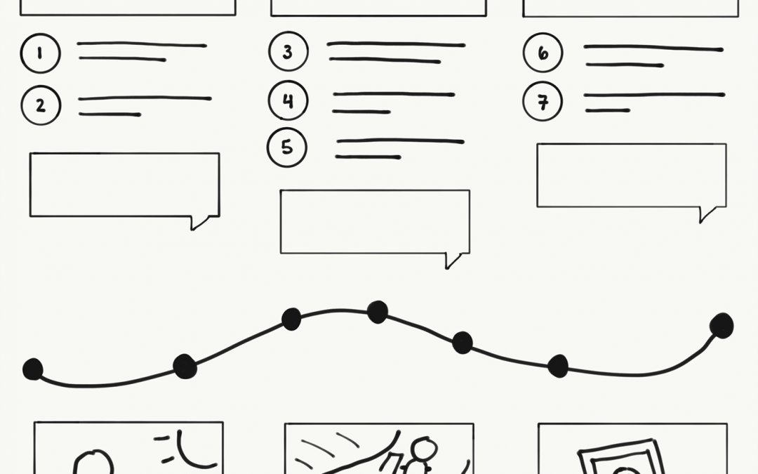 Apprenez à concevoir un storyboard étape par étape avec Norman Nielsen Groupe