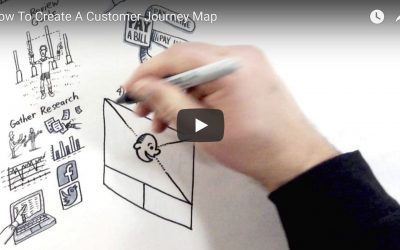 Apprenez à créer une customer journey map étape par étape en vidéo !