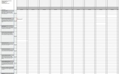 Comprendre l’Évaluation Heuristique avec la Grille Nielsen Norman Group en Français et 11 Vidéos Tutorielles !