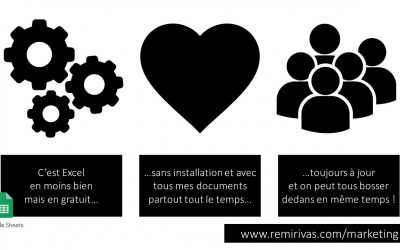 Google Sheets est moins bien qu’Excel !