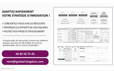 Adaptez rapidement votre stratégie d’innovation